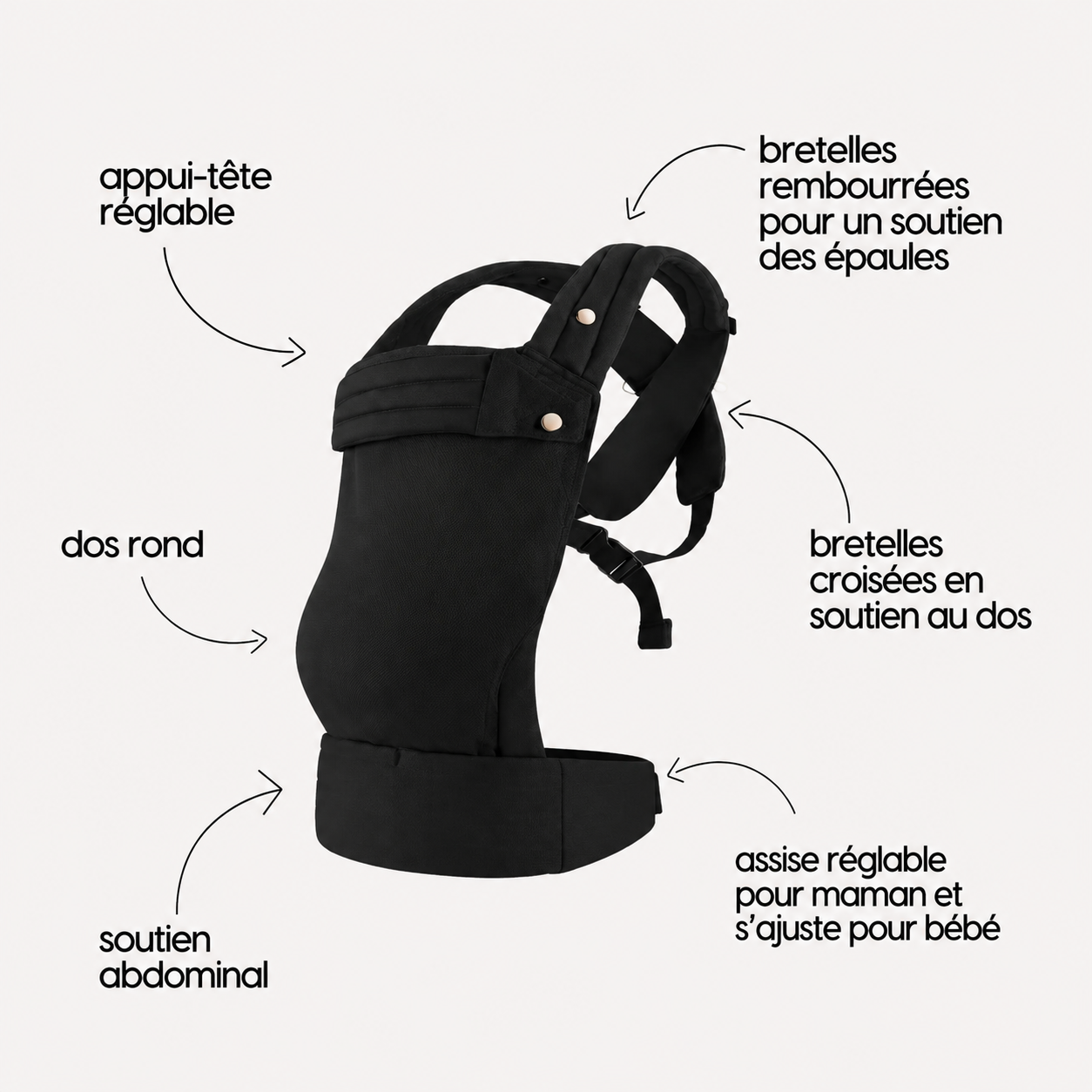 Porte-bébé HelloBiboo Koala — Noir