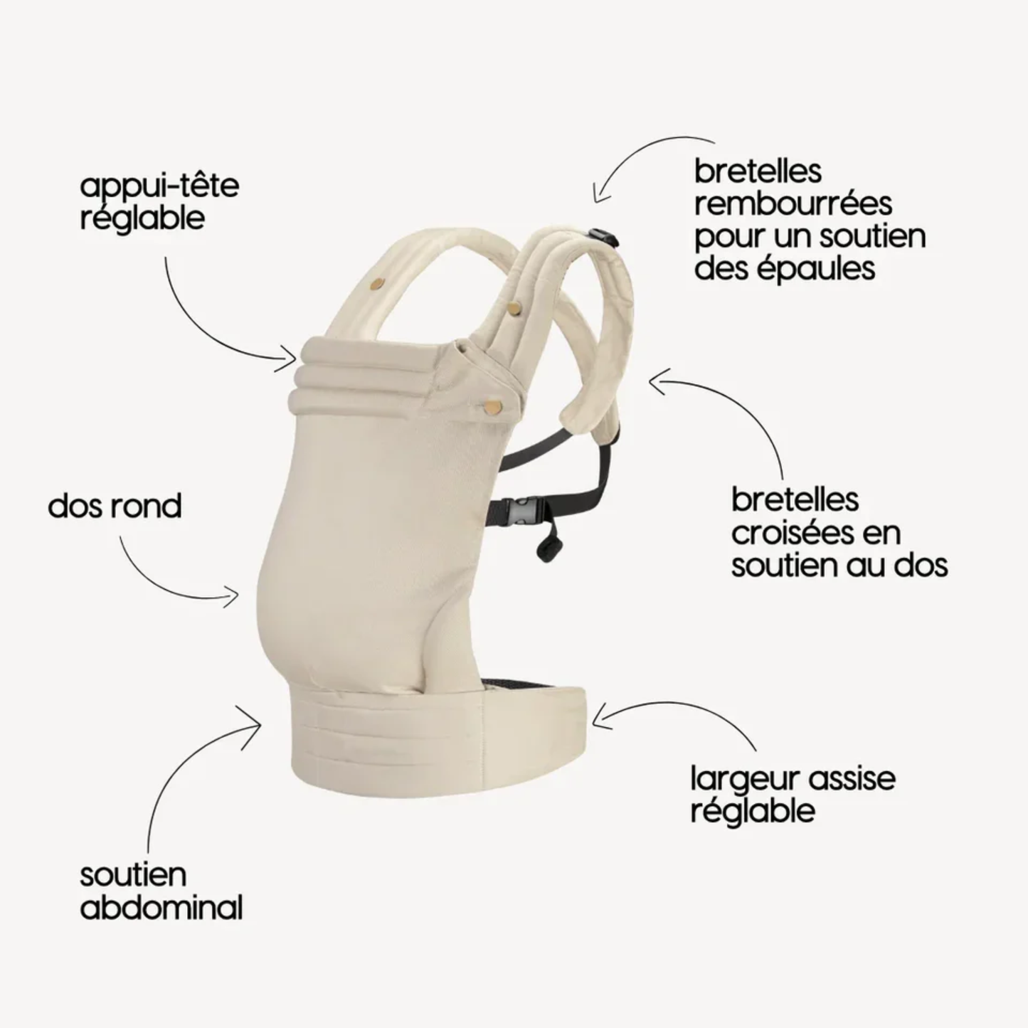 Porte-bébé HelloBiboo Koala — Beige