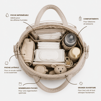 Sac à langer HelloBiboo Nora