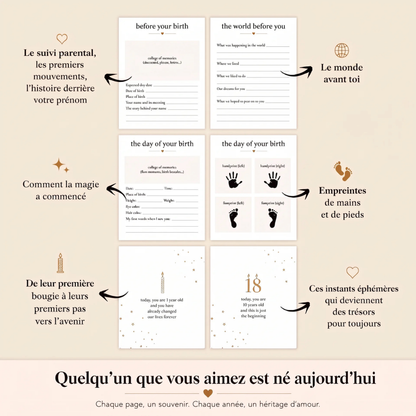 The Birthday Book™ – Livre Souvenir d'Anniversaire