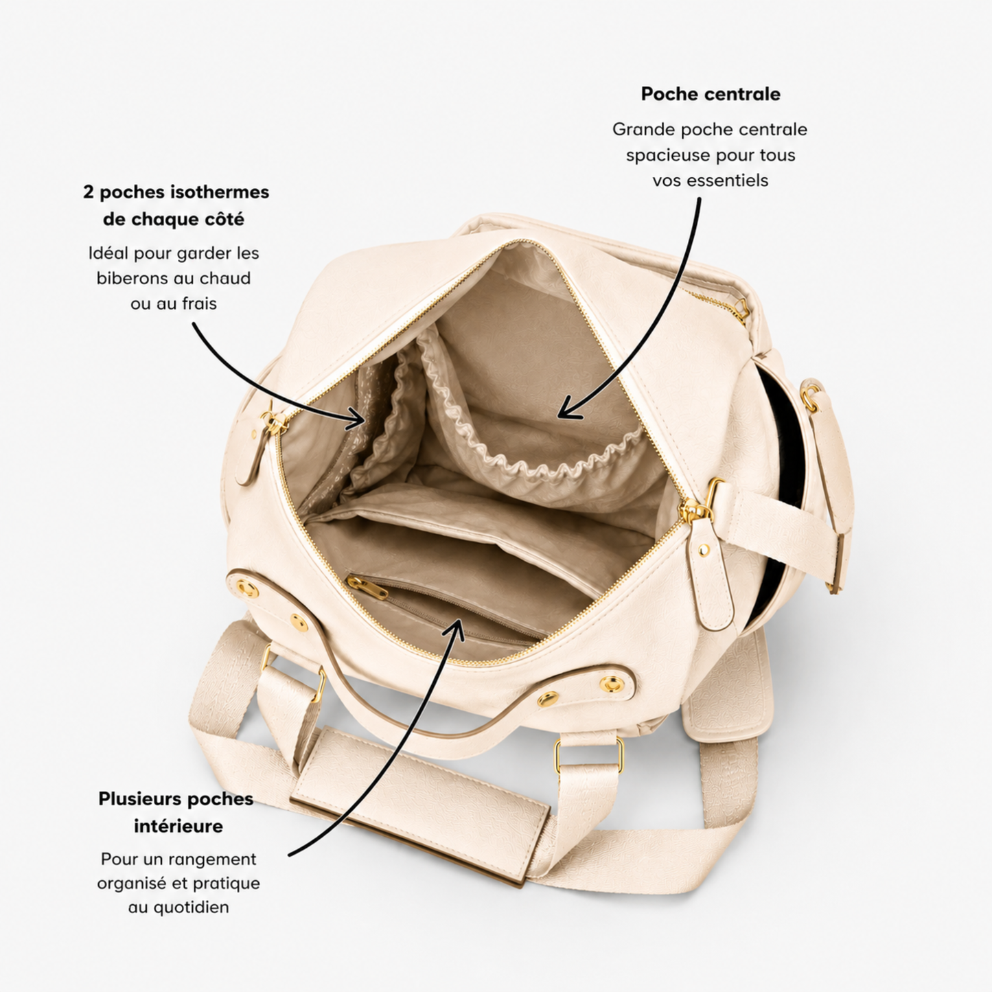 Sac à langer HelloBiboo Mila