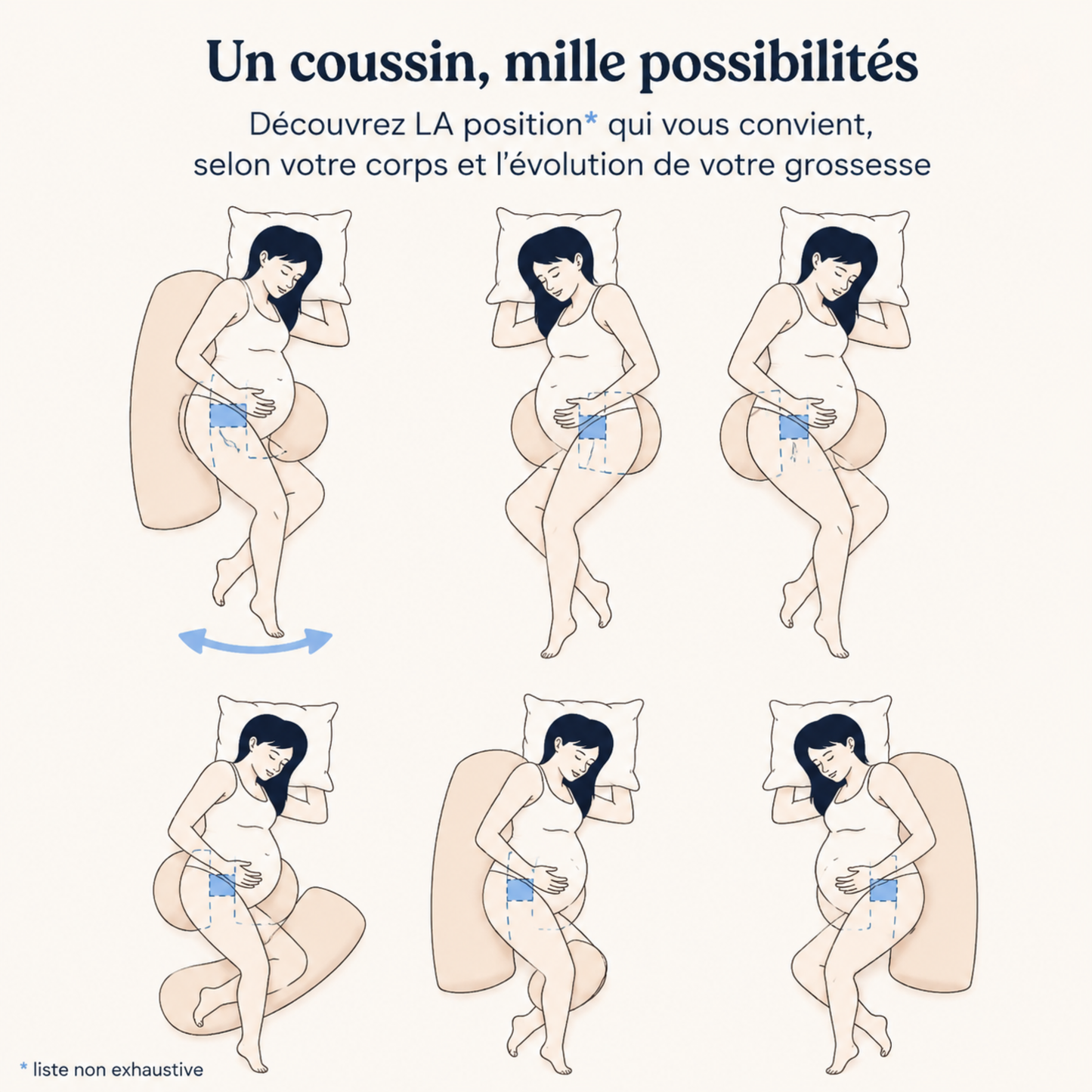 Coussin de Grossesse HelloBiboo
