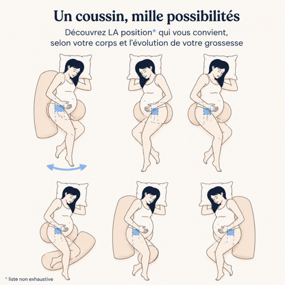Coussin de Grossesse HelloBiboo