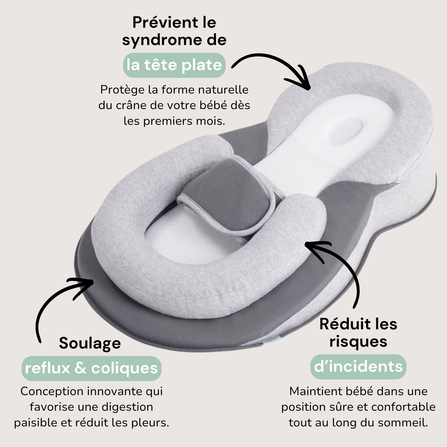 Plan incliné anti-reflux & anti-coliques pour bébé