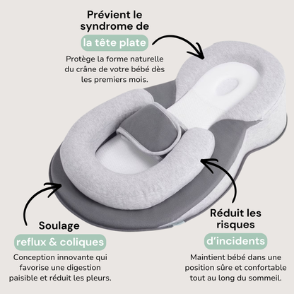 Plan incliné anti-reflux & anti-coliques pour bébé