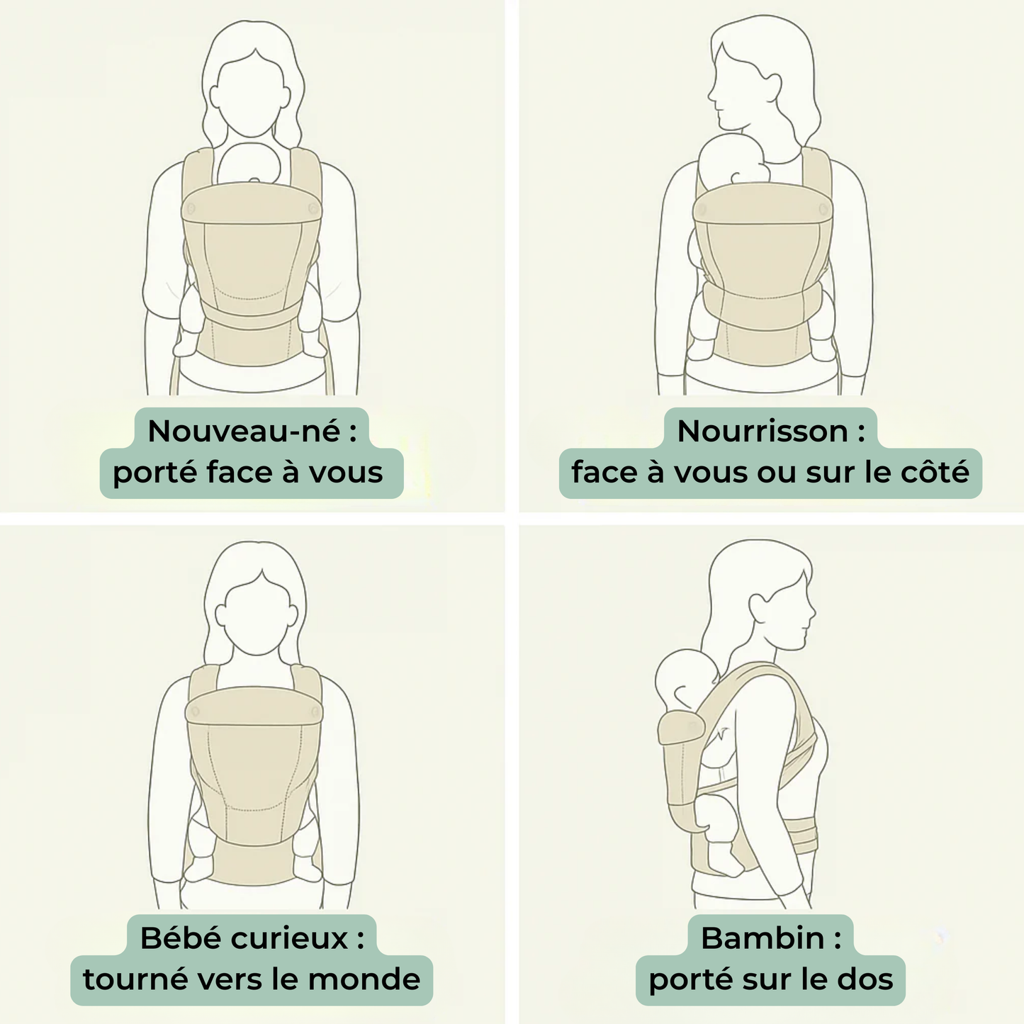 Porte-bébé koala physiologique ergonomique — HelloBiboo™