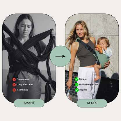 Comparaison avant et après utilisation du porte-bébé ergonomique HelloBiboo